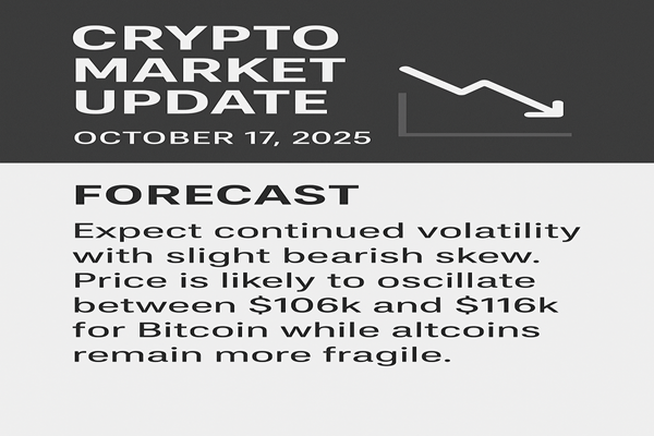 Crypto Market Forecast Oct 17, 2025 Bitcoin & Altcoin Analysis