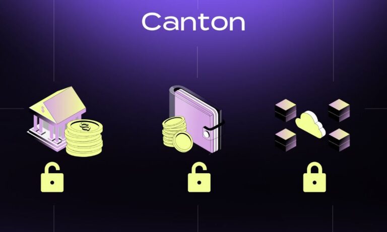 Canton CC Price Prediction 2026, 2027-2030