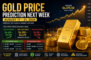 Gold Price Prediction Next Week Forecast, Targets & Key Levels